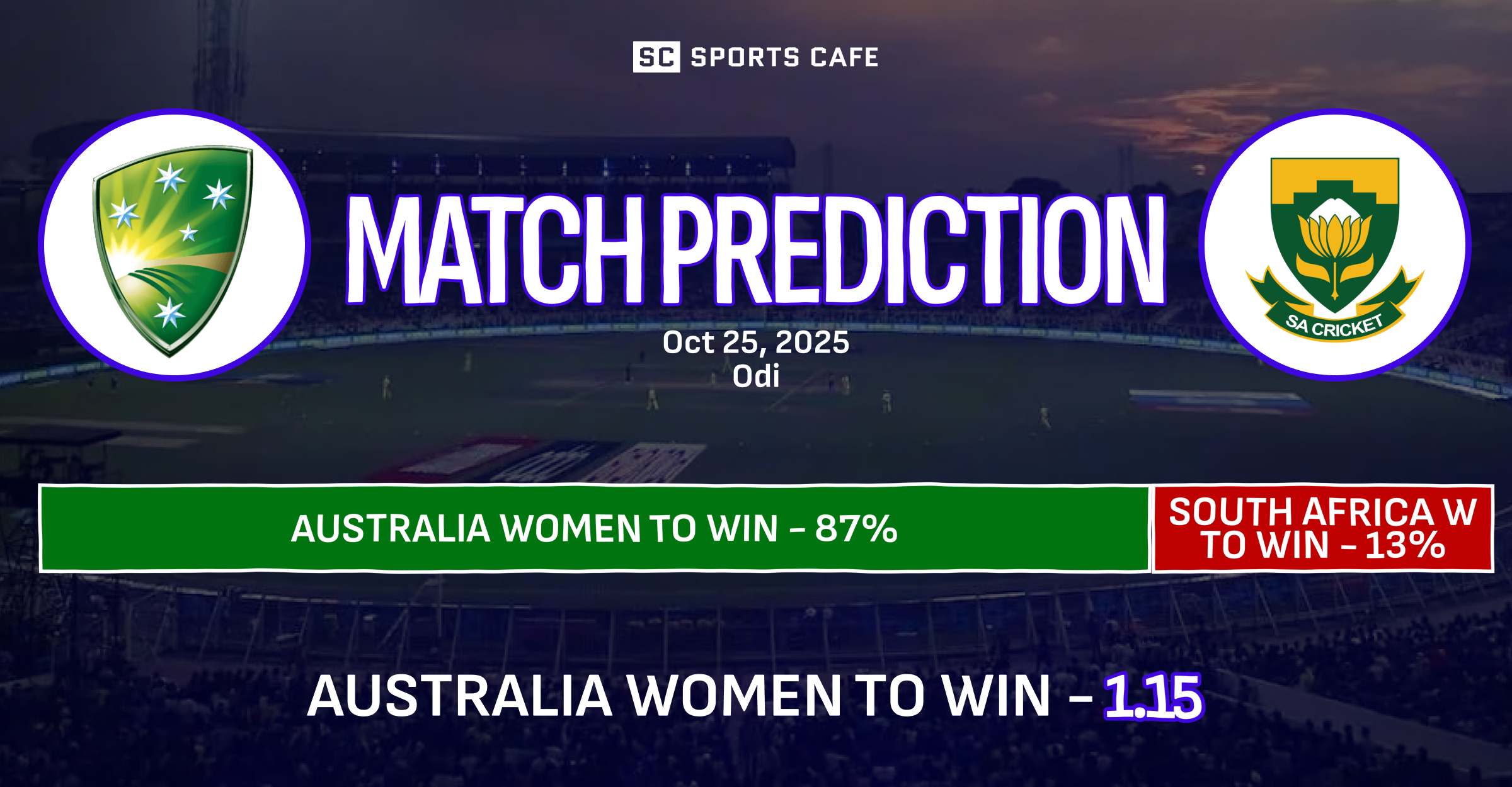 Australia Women vs South Africa Women Match Prediction